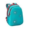 Wilson Junior Backpack - Turquoise, Red -Tennis Serie Store 0212800000 000